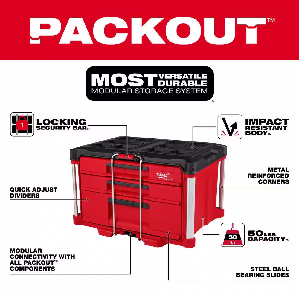 Milwaukee PACKOUT 22 in. Modular 3-Drawer Multi Drawer Tool Box with Metal Reinforced Corners and 50 lbs. Capacity