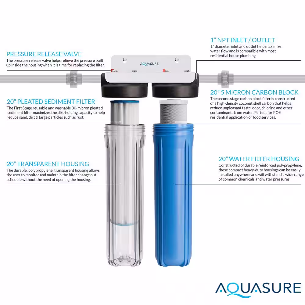 AQUASURE Fortitude Dual Cartridges Whole House Water Filtration System