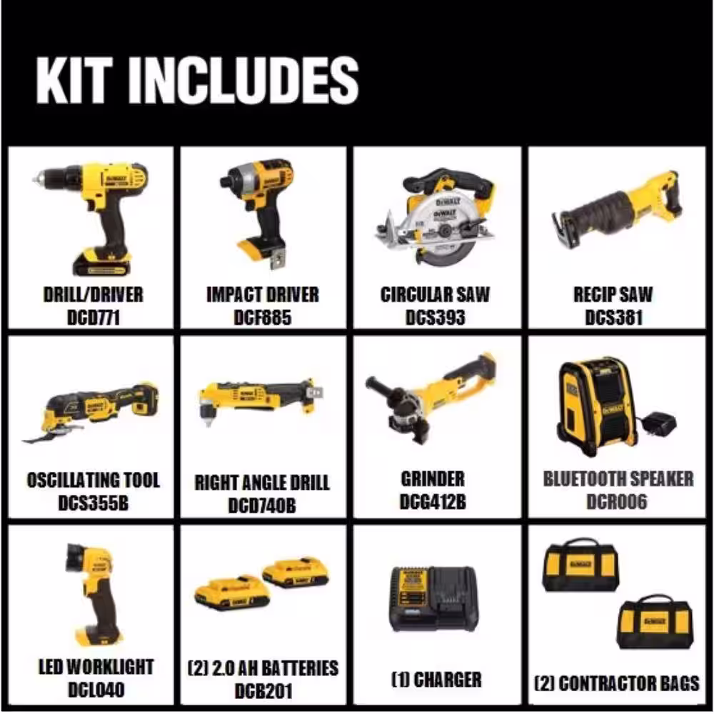 DEWALT 20V MAX Cordless 9 Tool Combo Kit with (2) 20V 2.0Ah Batteries and Charger