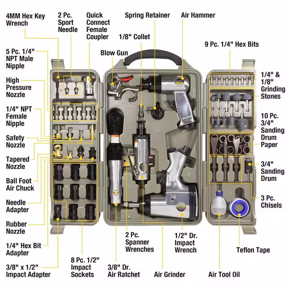 Tradespro Air Tool Set (71-Piece)