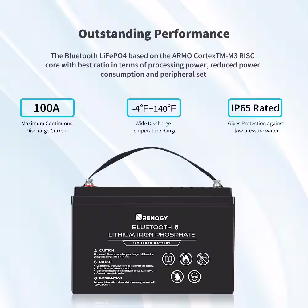 Renogy 12V 100Ah LiFePO4 Deep Cycle Lithium Battery w/ Built-In Bluetooth BMS 2000 Cycles, Backup Power Perfect for Off-Grid