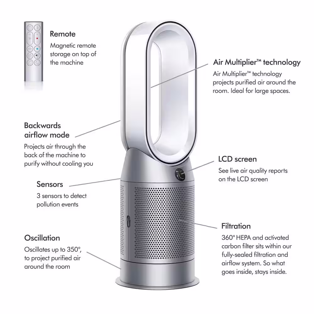 Dyson Dyson Purifier Hot+Cool HP07