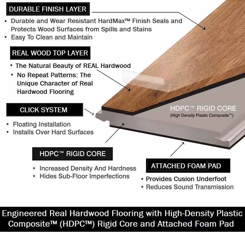 OptiWood Winter Stone Birch 7 mm T x 5 in. W Waterproof Hand Scraped Engineered Hardwood Flooring (16.7 sqft/case)