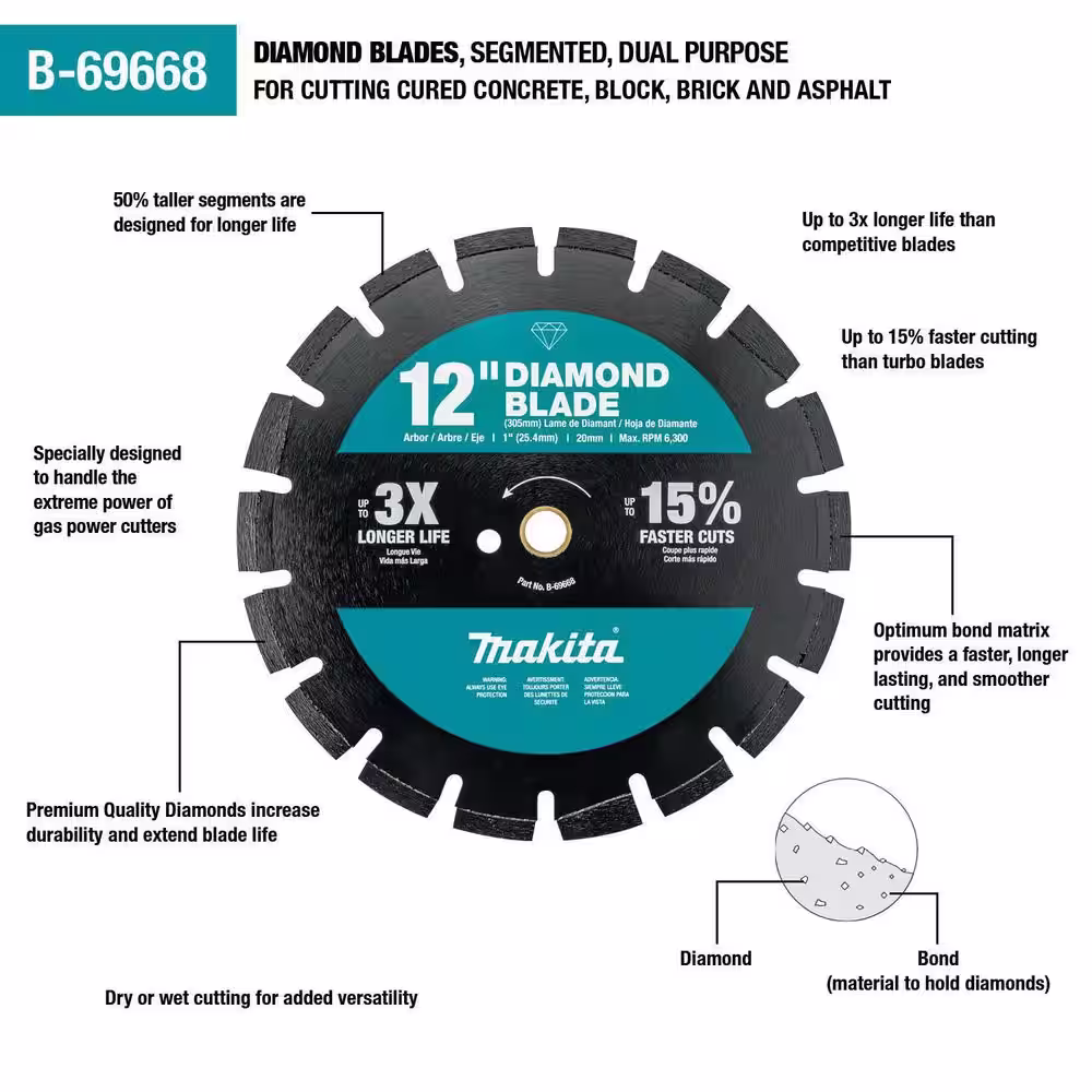 Makita 12 in. Segmented Rim Dual Purpose Diamond Blade