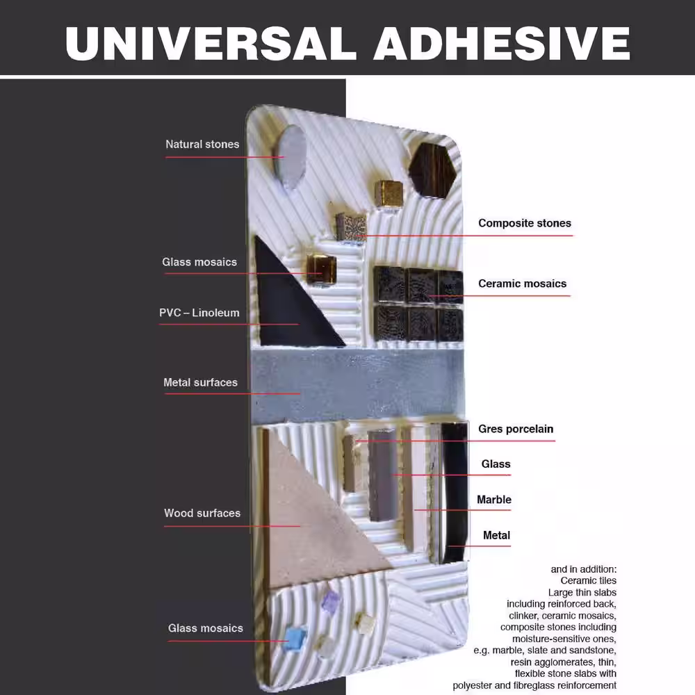 The Tile Doctor Litoelastic EVO Glass Tile and Stone Adhesive 11 lb.