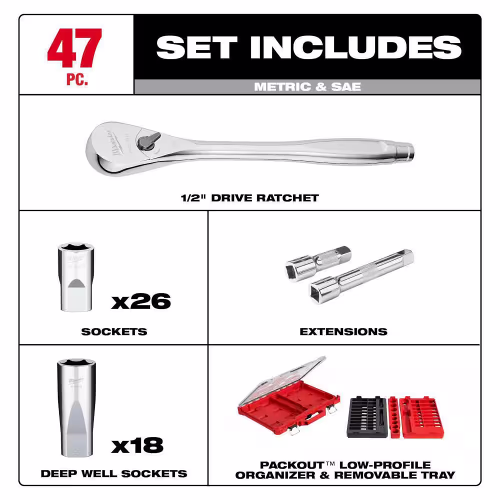 Milwaukee 1/2 in. Drive SAE/Metric Ratchet and Socket Mechanics Tool Set with PACKOUT Case (47-Piece)
