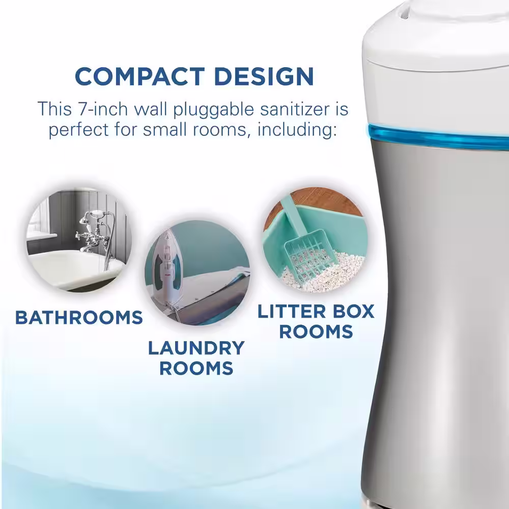 GermGuardian Pluggable Air Purifier with UV Sanitizer and Odor Reducer