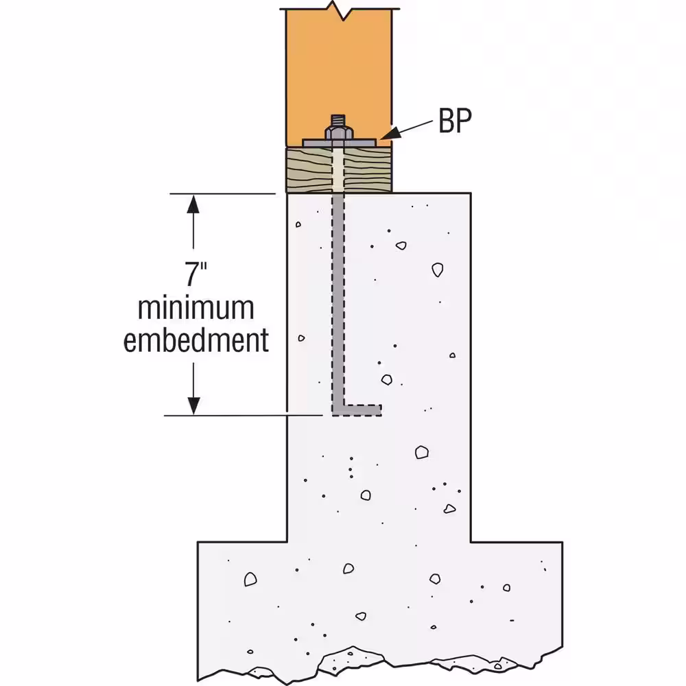 Simpson Strong-Tie BP 3 in. x 3 in. Hot-Dip Galvanized Bearing Plate with 1/2 in. Bolt Dia.