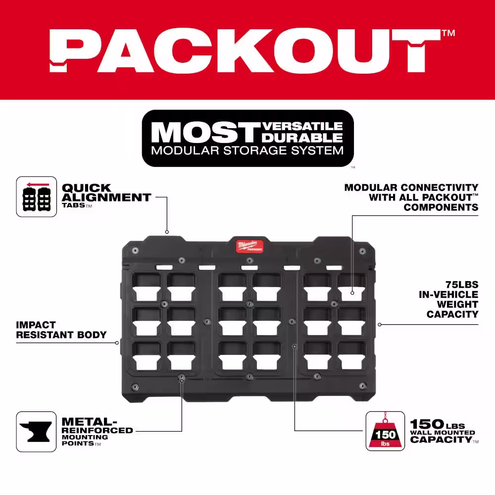 Milwaukee PACKOUT Shop Storage 10-Piece Kit