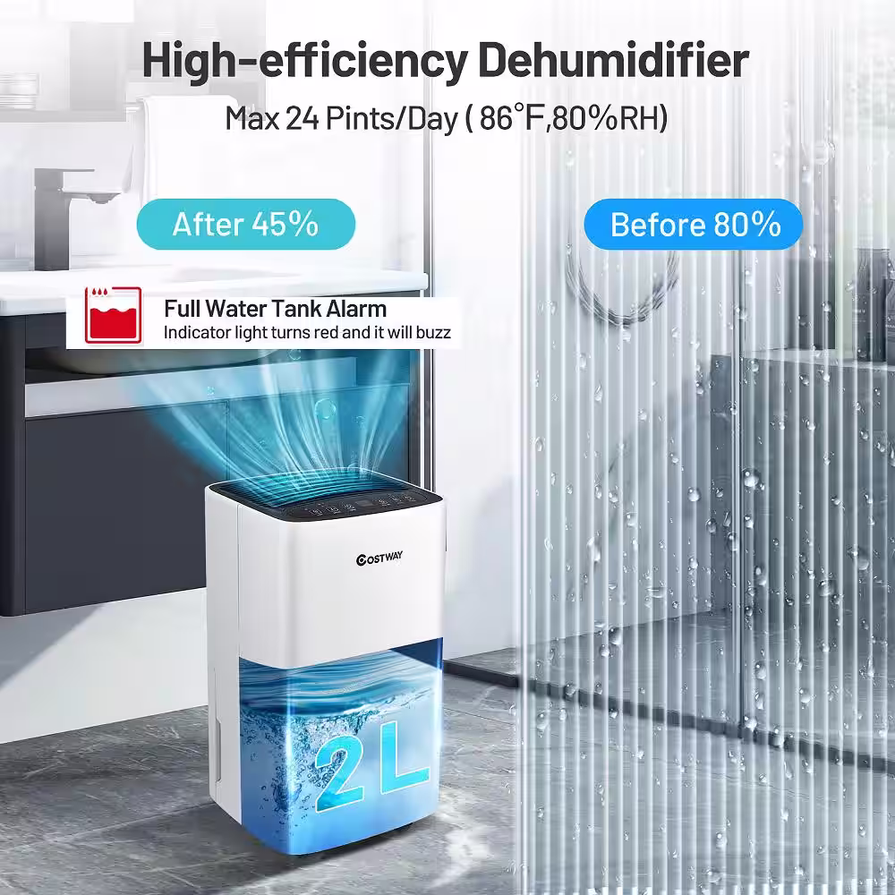 Costway 24-Pints 1500 Sq. ft. Portable Dehumidifier for Medium to Large Spaces