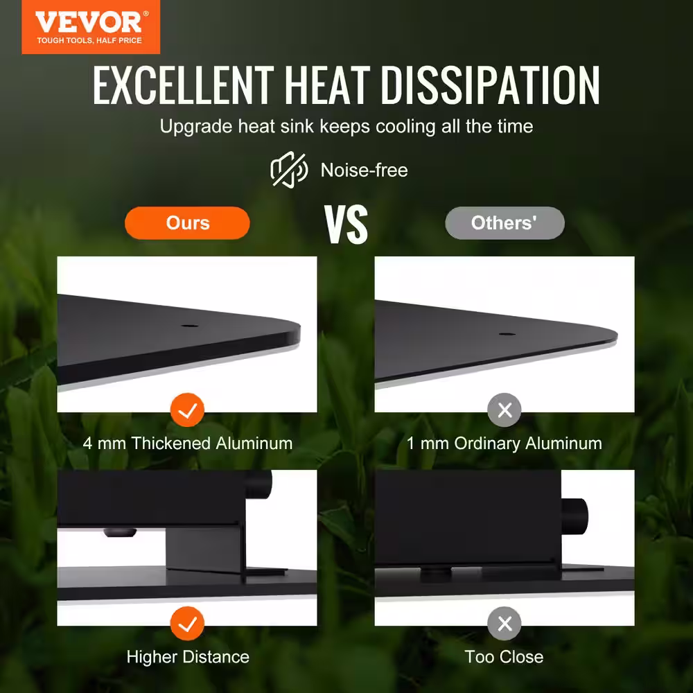 VEVOR 200-Watt LED Plant Grow Light Full Spectrum Dimmable Growing Lamp Samsung 281B+PRO Chip 3000/6500K Color Changing Light