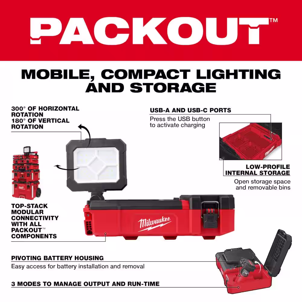 Milwaukee M12 12-Volt Lithium-Ion Cordless PACKOUT Flood Light w/USB Charging