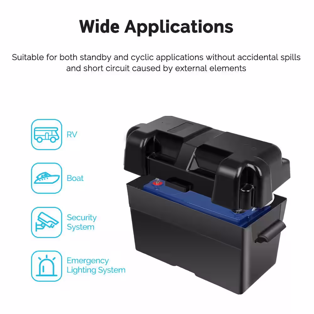 Renogy 12-Volt 100 Ah Deep Cycle Hybrid GEL Battery with Battery Box for RV, Solar Marine and Off-Grid Applications