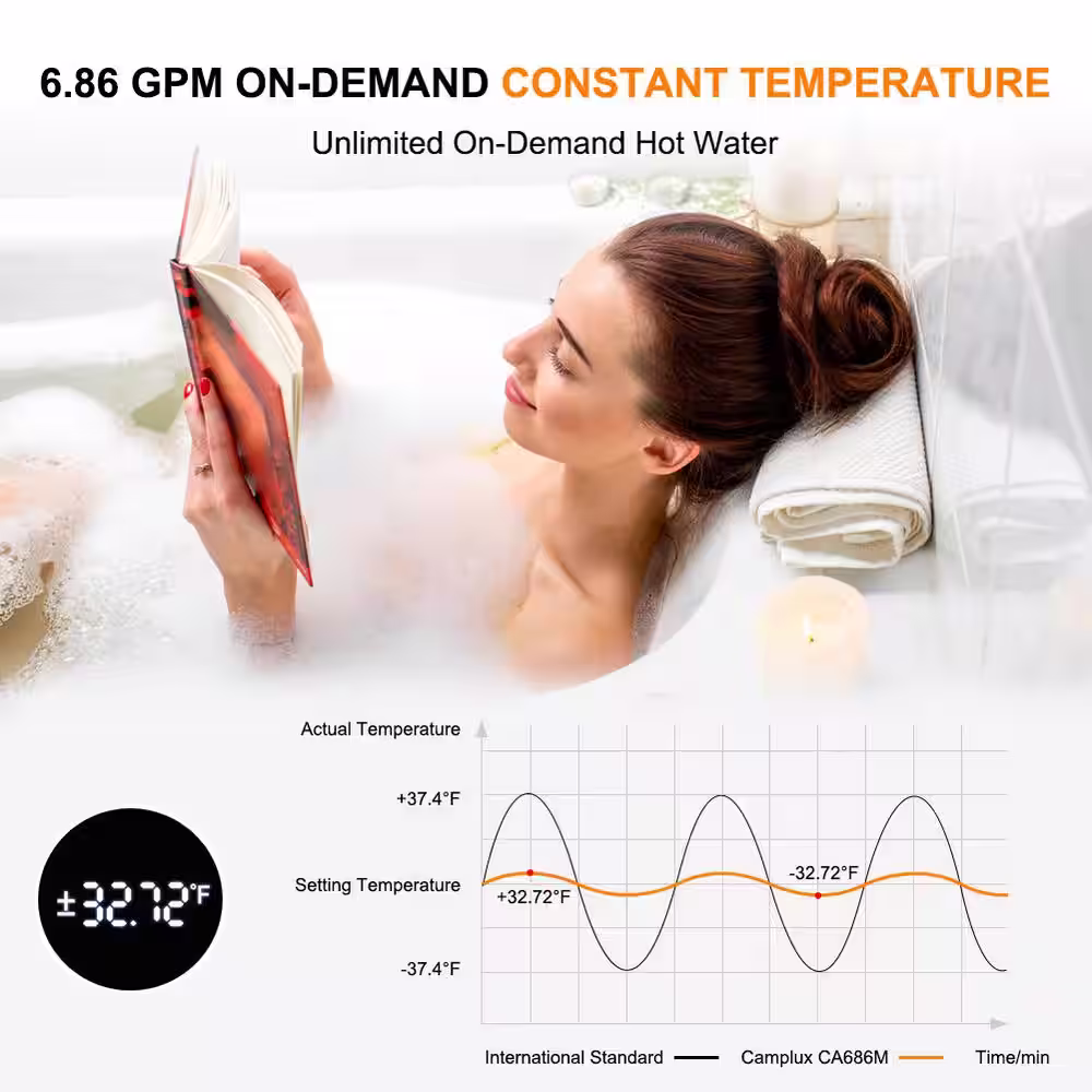 CAMPLUX ENJOY OUTDOOR LIFE 6.86 GPM Residential Indoor Liquid Propane Gas Whole Home Tankless Water Heater Gray