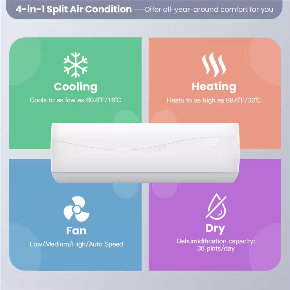 Costway 12000 (DOE) BTU Mini Split Air Conditioner Cools 750 Sq. Ft. with Heater Dehumidifier with Remote in White