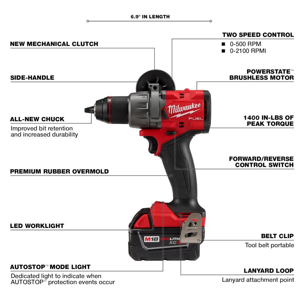 Milwaukee M18 FUEL 18-Volt Lithium-Ion Brushless Cordless Combo Kit (4-Tool) with Hackzall and Flood Light