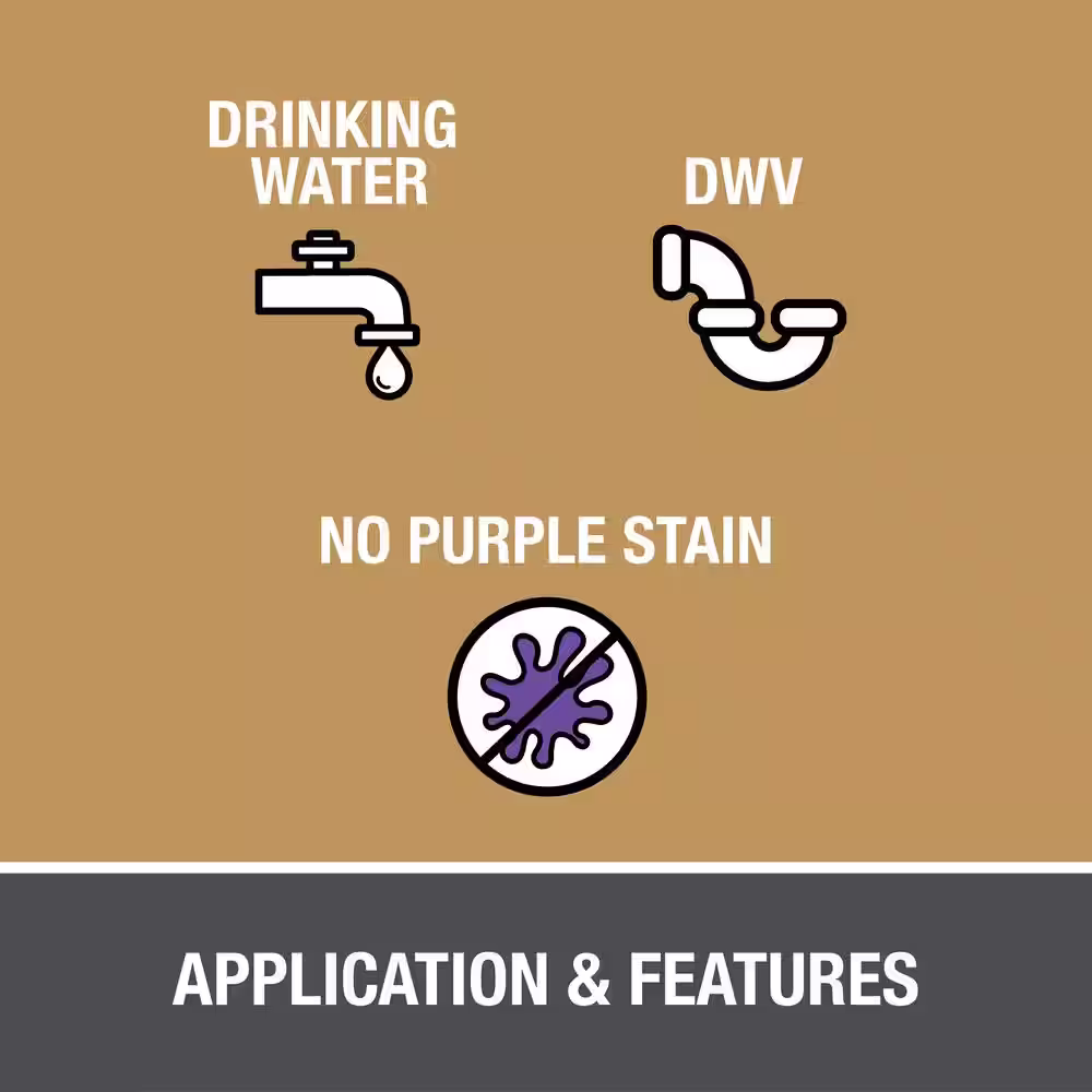 Oatey 16 oz. Clear CPVC and PVC Primer
