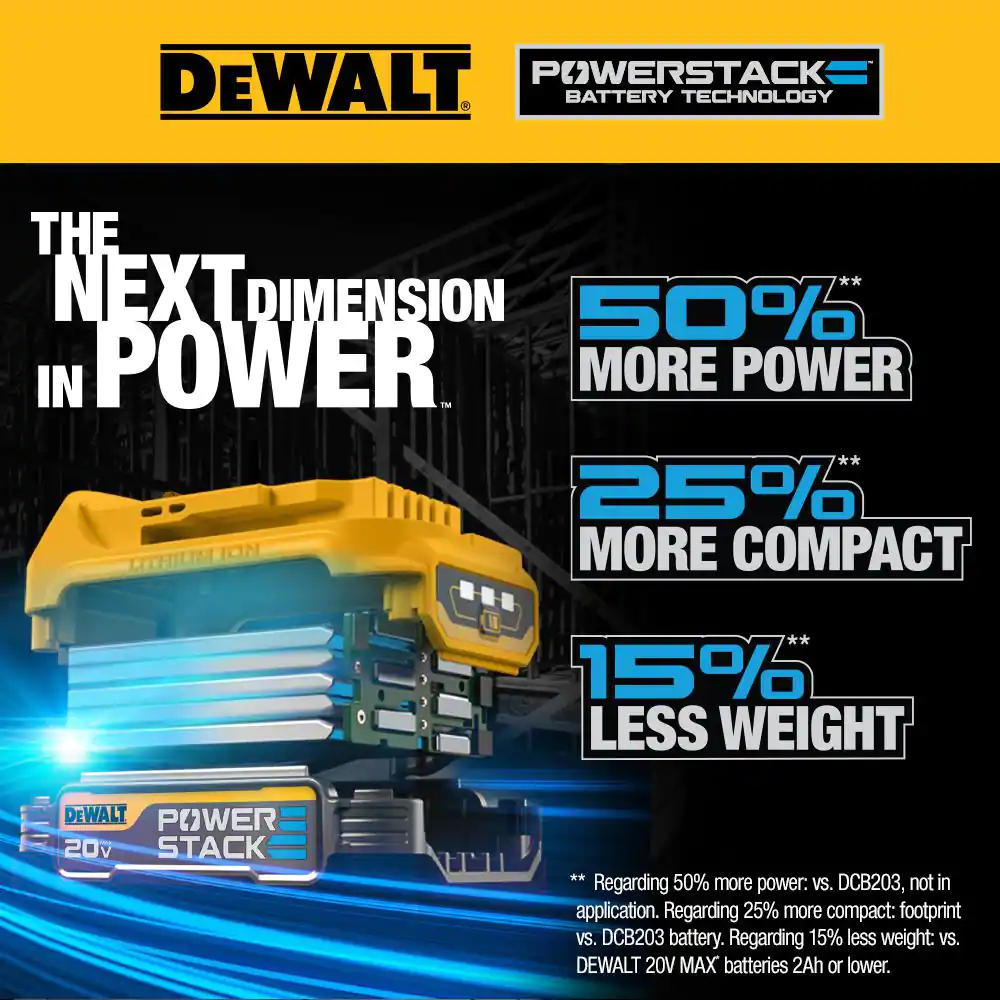 DEWALT 20V MAX XR Cordless Brushless Compact Fixed Base Router and 20V POWERSTACK Compact Battery Starter Kit