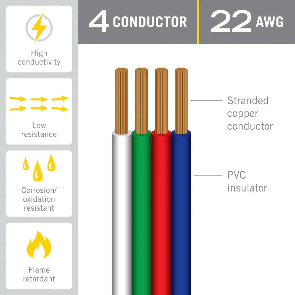 Armacost Lighting 24 ft. (8 m) 22 AWG/4C Ribbon Flat Cable