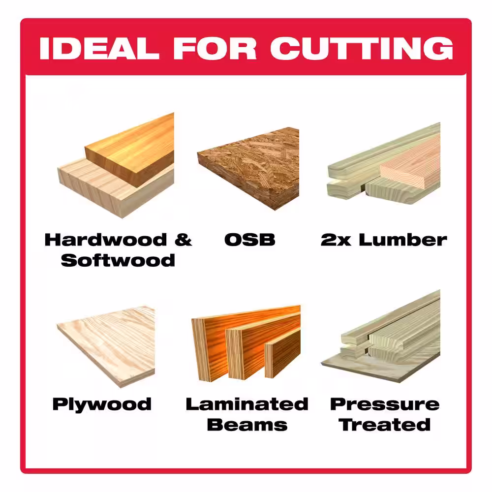 DIABLO Tracking Point 7-1/4 in. x 24-Tooth Framing Circular Saw Blade Value Pack (2-Pack)