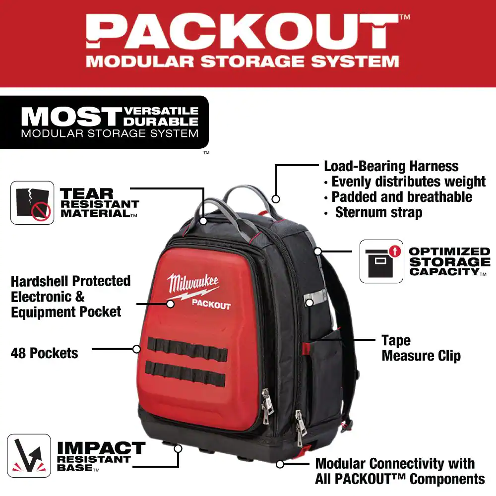 Milwaukee 15 in. PACKOUT Backpack with 15 in. Tool Bag