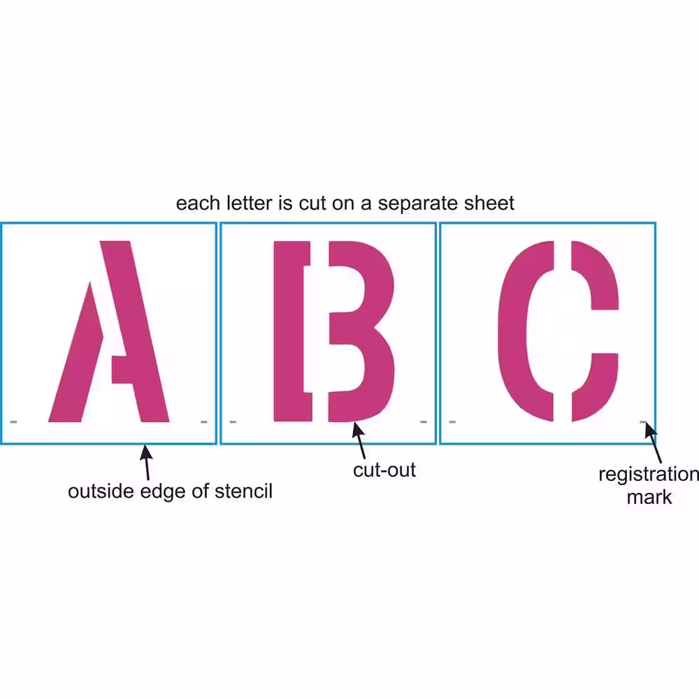 Stencil Ease 12 in. Parking Lot Alphabet Set