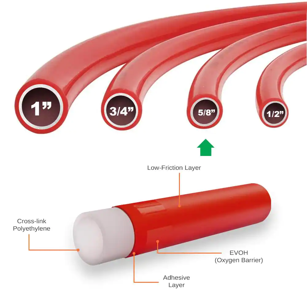The Plumber's Choice 5/8 in. x 100 ft. PEX Tubing Oxygen Barrier Radiant Heating Pipe in Red