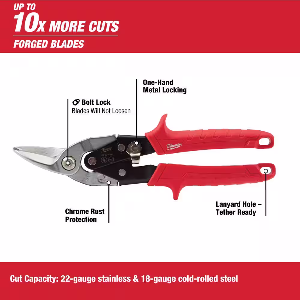 Milwaukee Left, Right and Straight Aviation Snips with Utility Knife's (5-Pack)