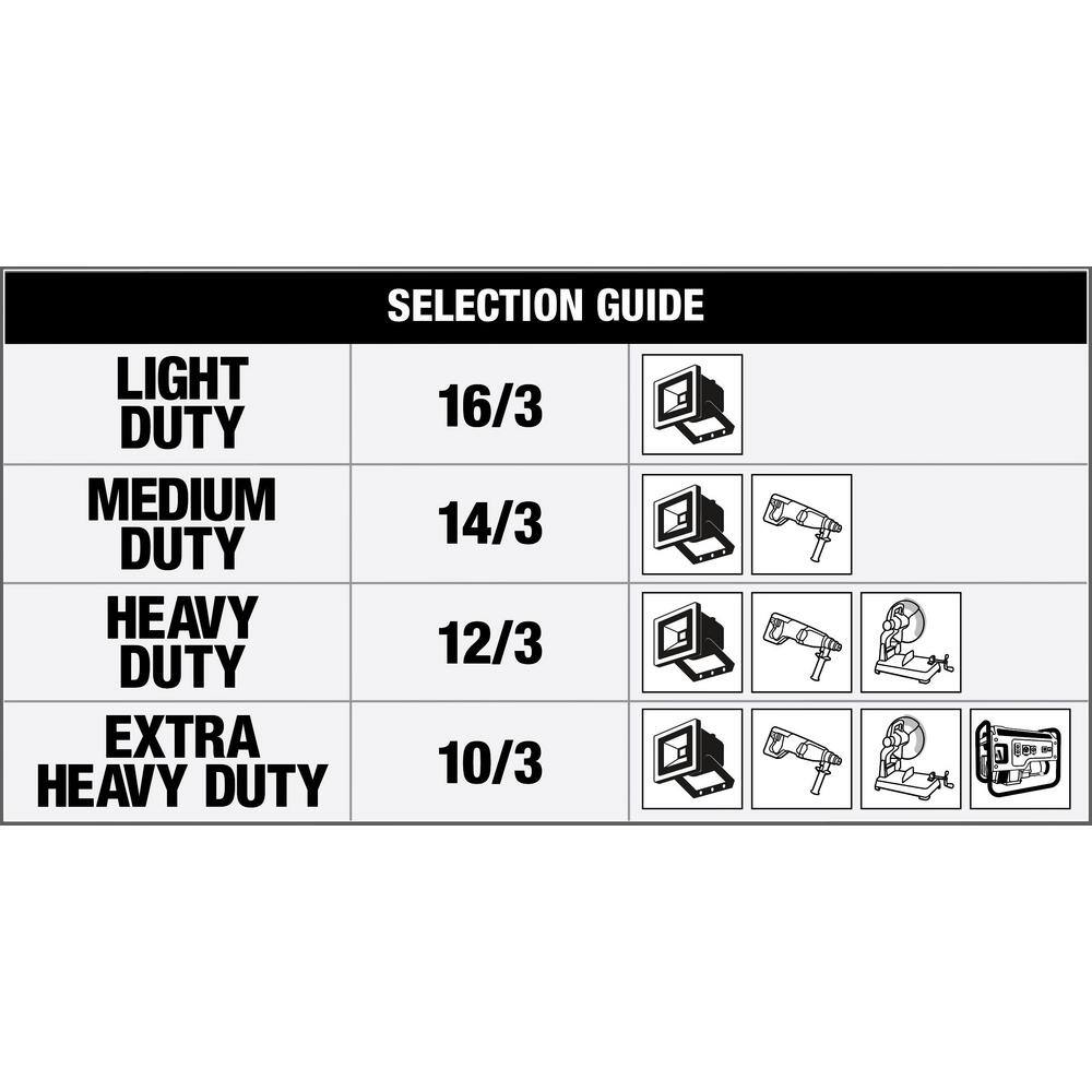Southwire 50 ft. 10/3 SJTW Hi-Visibility Multi-Color Outdoor Heavy-Duty Extension Cord with Power Light Plug