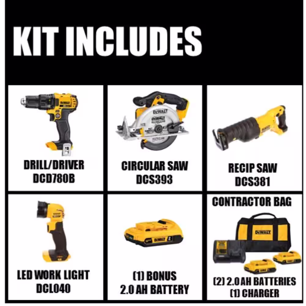 DEWALT 20V MAX Cordless Combo Kit and (3) 20V 2.0Ah Batteries and Charger