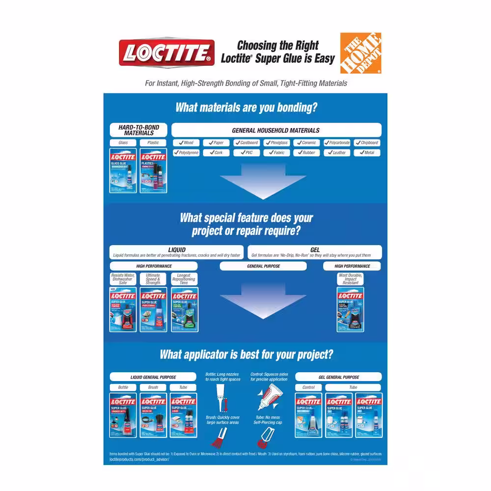 Loctite Super Glue 0.14 oz.Gel Control Clear Applicator  (each)