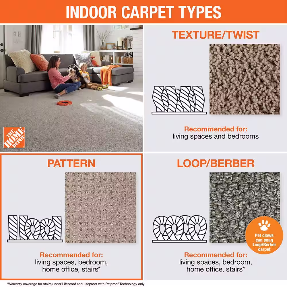 Home Decorators Collection Quiet Reflection  - Sand - Beige 24 oz. Polyester Pattern Installed Carpet