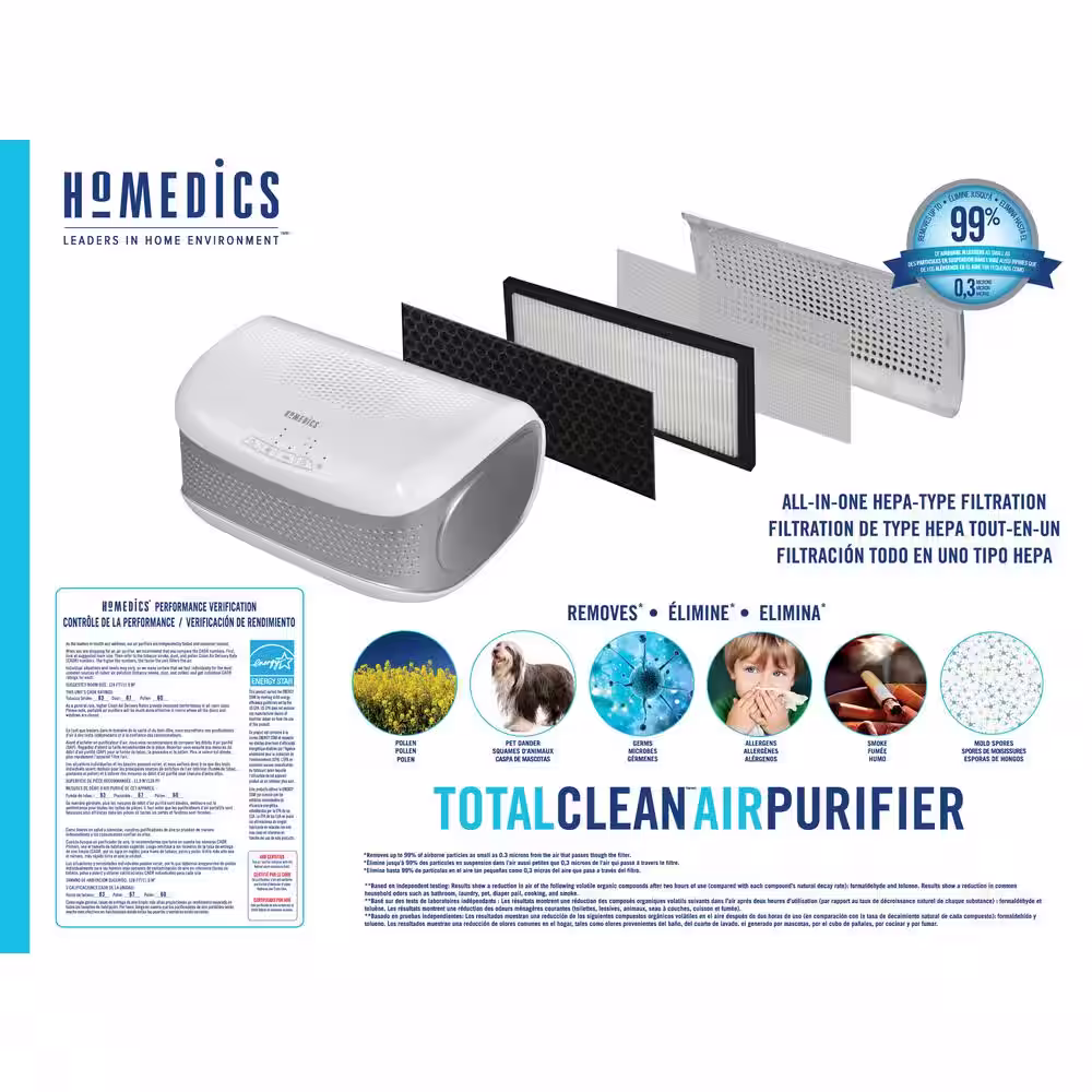 HoMedics TotalClean Tabletop Hepa Air Purifier