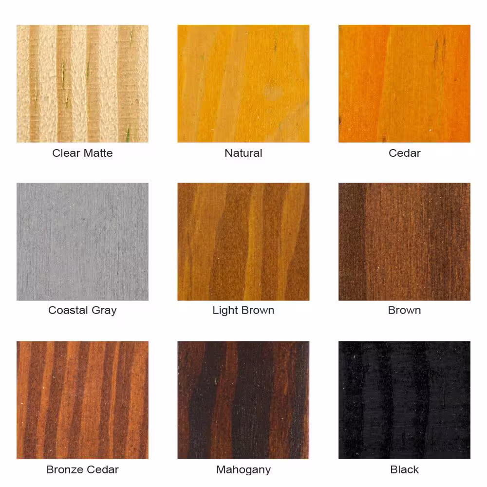 None 1 gal. Seal-Once Nano Poly Redwood Exterior Penetrating Wood Stain and Sealer with Polyurethane