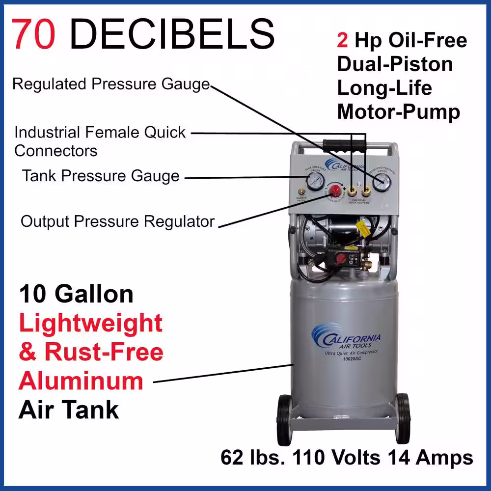 California Air Tools 10 Gal. 2.0 HP Aluminum Rust-Free Air Tank Ultra-Quiet and Oil-Free Electric Air Compressor with Automatic Drain Valve