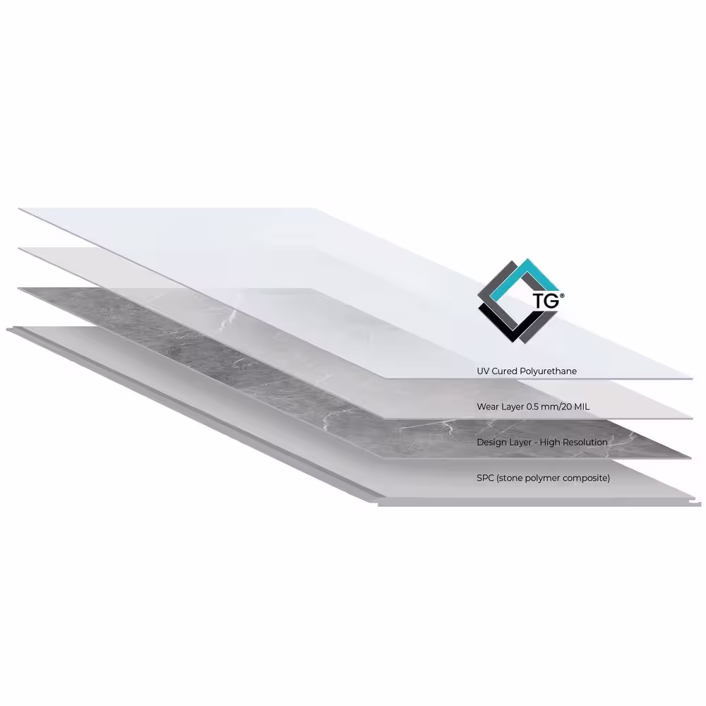 Quickstyle Muzeo Da Vinci 5 mm Thick x 12 in. W x 48 in. L Waterproof DropLoc SPC Flooring (24.03 sq. ft./Box)