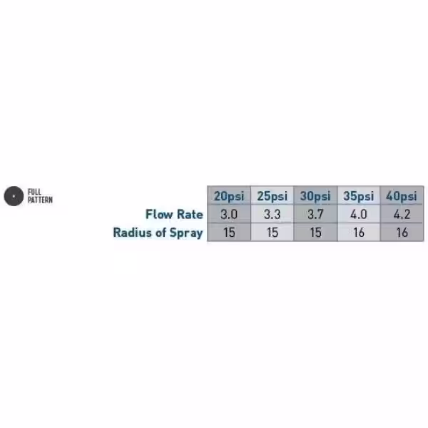 Orbit 15 ft. Full Pattern Nozzle