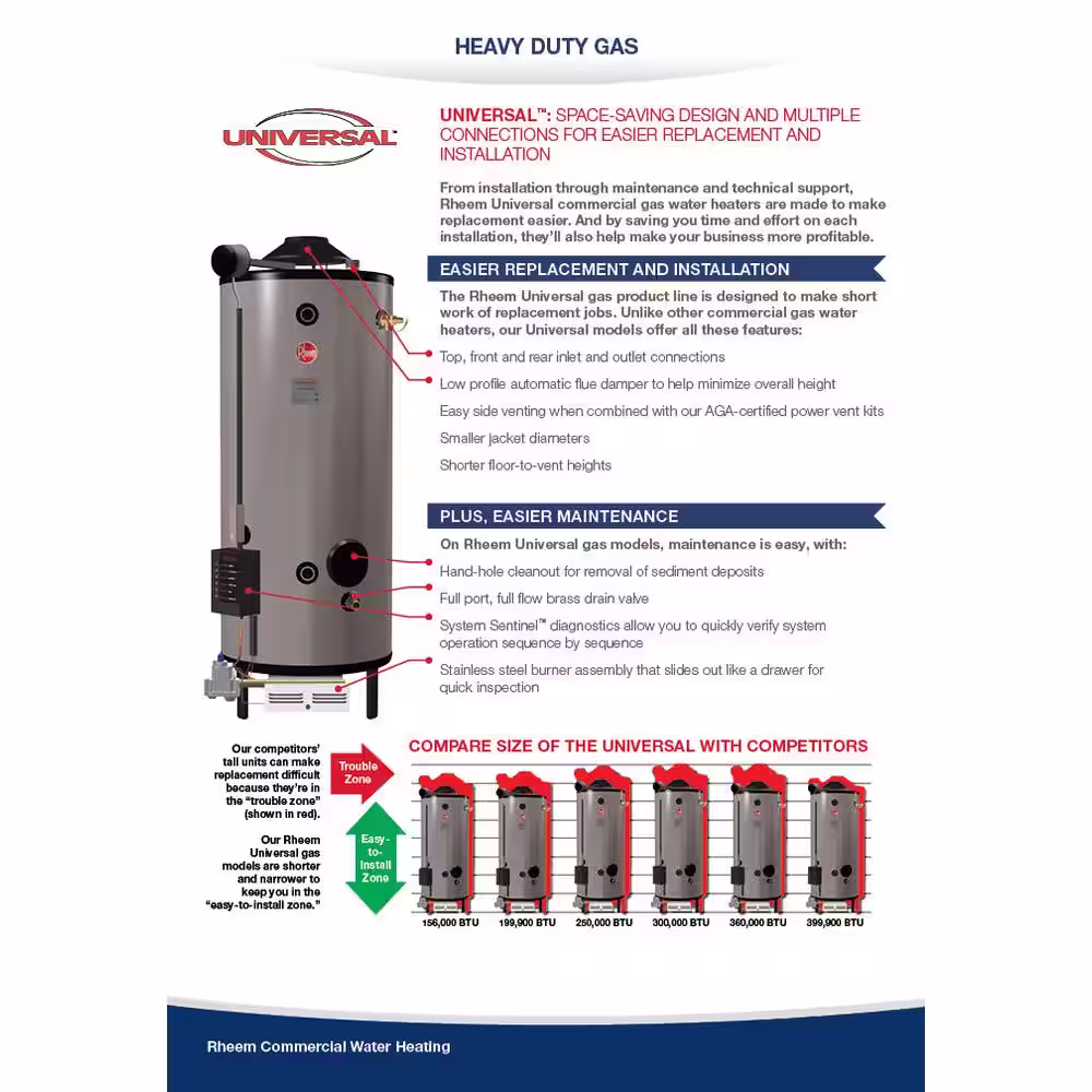 Rheem Commercial Universal Heavy Duty 100 Gal. 270K BTU Low NOx (LN) Natural Gas ASME Tank Water Heater