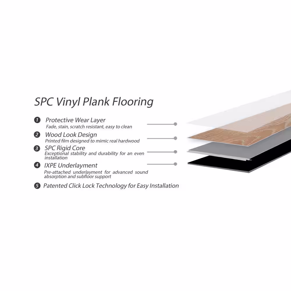 Montserrat Manifesto Sublime Teak 20 MIL x 7 in. W x 60 in. L Click Lock Waterproof Luxury Vinyl Plank Flooring (23.9 sqft/case)