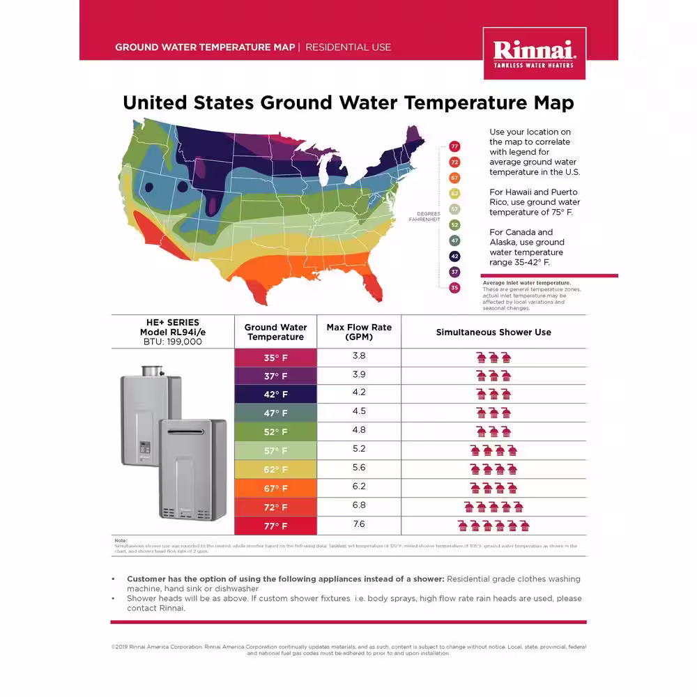 Rinnai High Efficiency Plus 9.8 GPM Residential 199,000 BTU/h 58.3 kWh Interior Propane Gas Tankless Water Heater