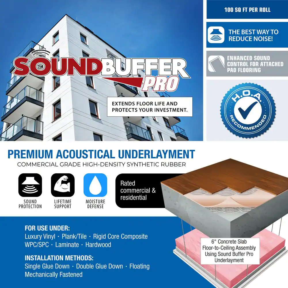 None 100 sqft. 33.4ft. x 3ft. x .049 in. Commercial Grade High-Density Synthetic Rubber Underlayment for All Floorings