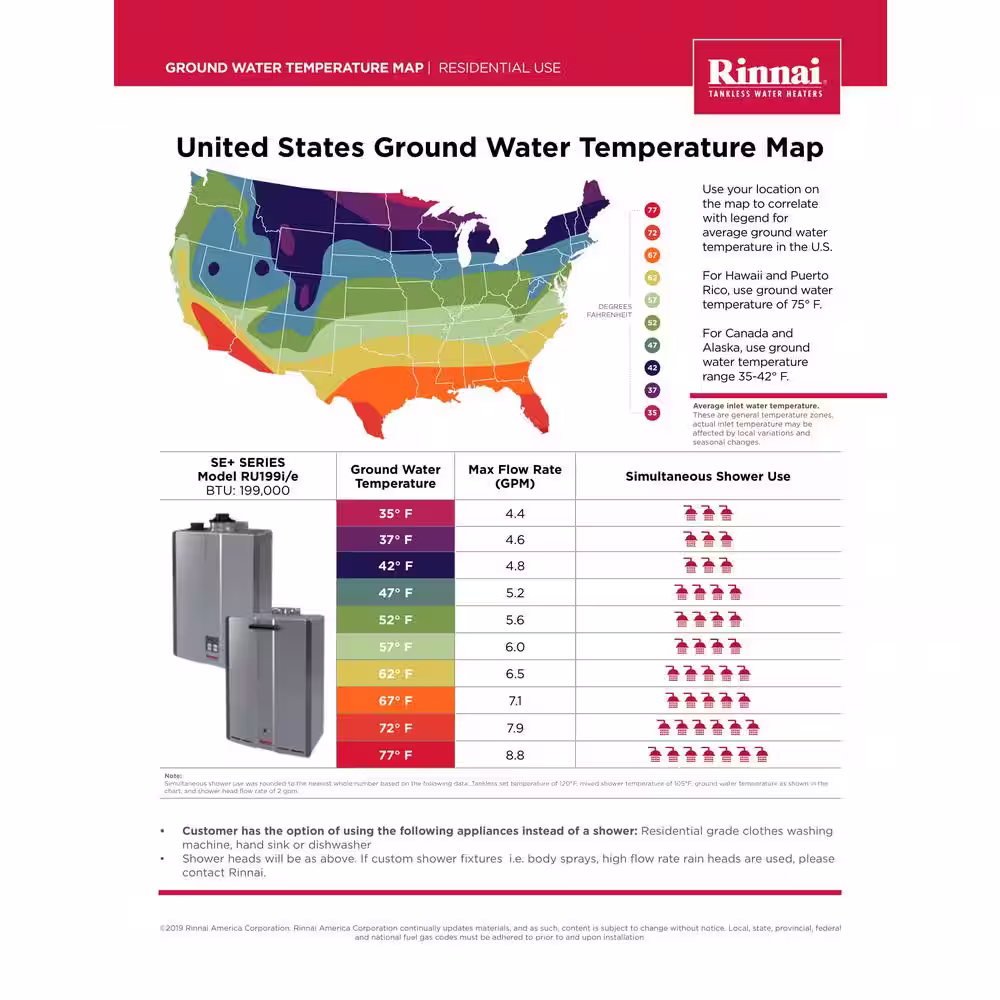 Rinnai Super High Efficiency Plus 11 GPM Residential 199,000 BTU Natural Gas Interior Tankless Water Heater (3-Pack)