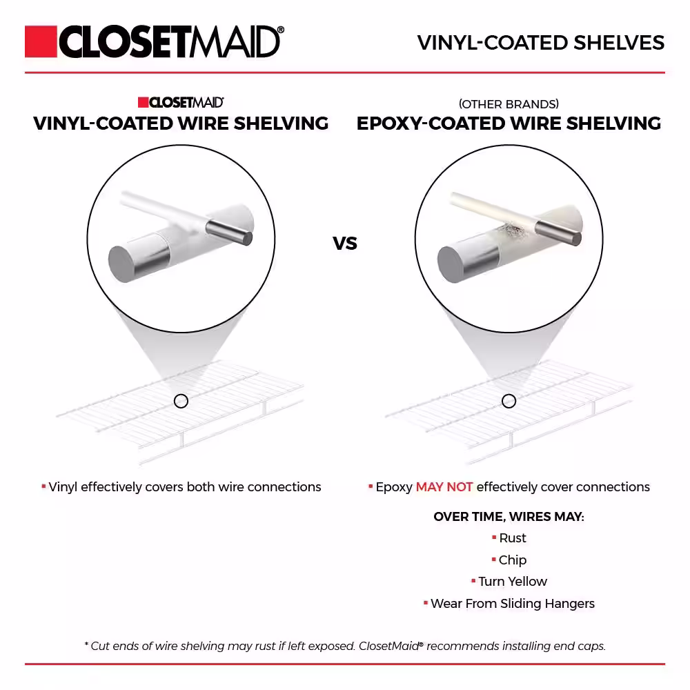 ClosetMaid Superslide 12 in. D x 48 in. W x 36 in. H White Wire Fixed Mount Laundry Shelf Kit
