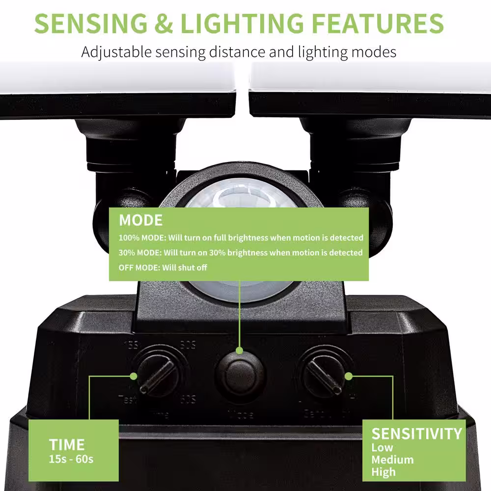 None 2-Head 8-Watt Bronze Motion Activated Outdoor Integrated LED Area 1000 Lumens Battery Operated Light