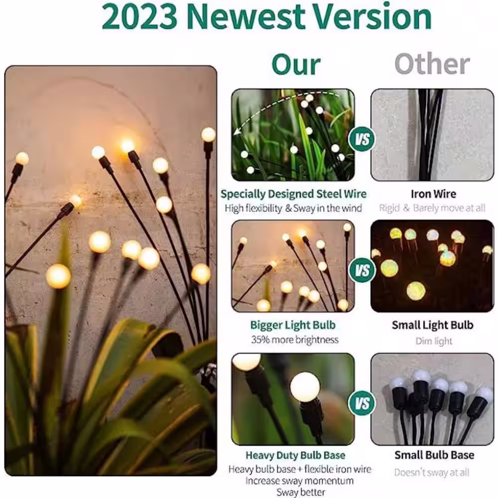 Cubilan Solar Garden Lights, 10LED Starburst Swaying Light, Solar Firefly Lights Outdoor Waterproof
