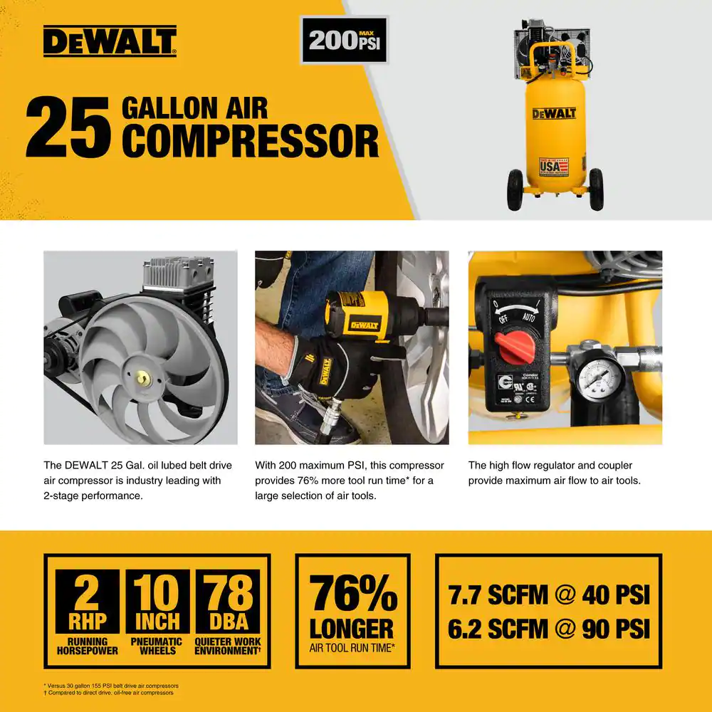 DEWALT 25 Gal. 200 PSI Oil Lubed Belt Drive Portable Vertical Electric Air Compressor