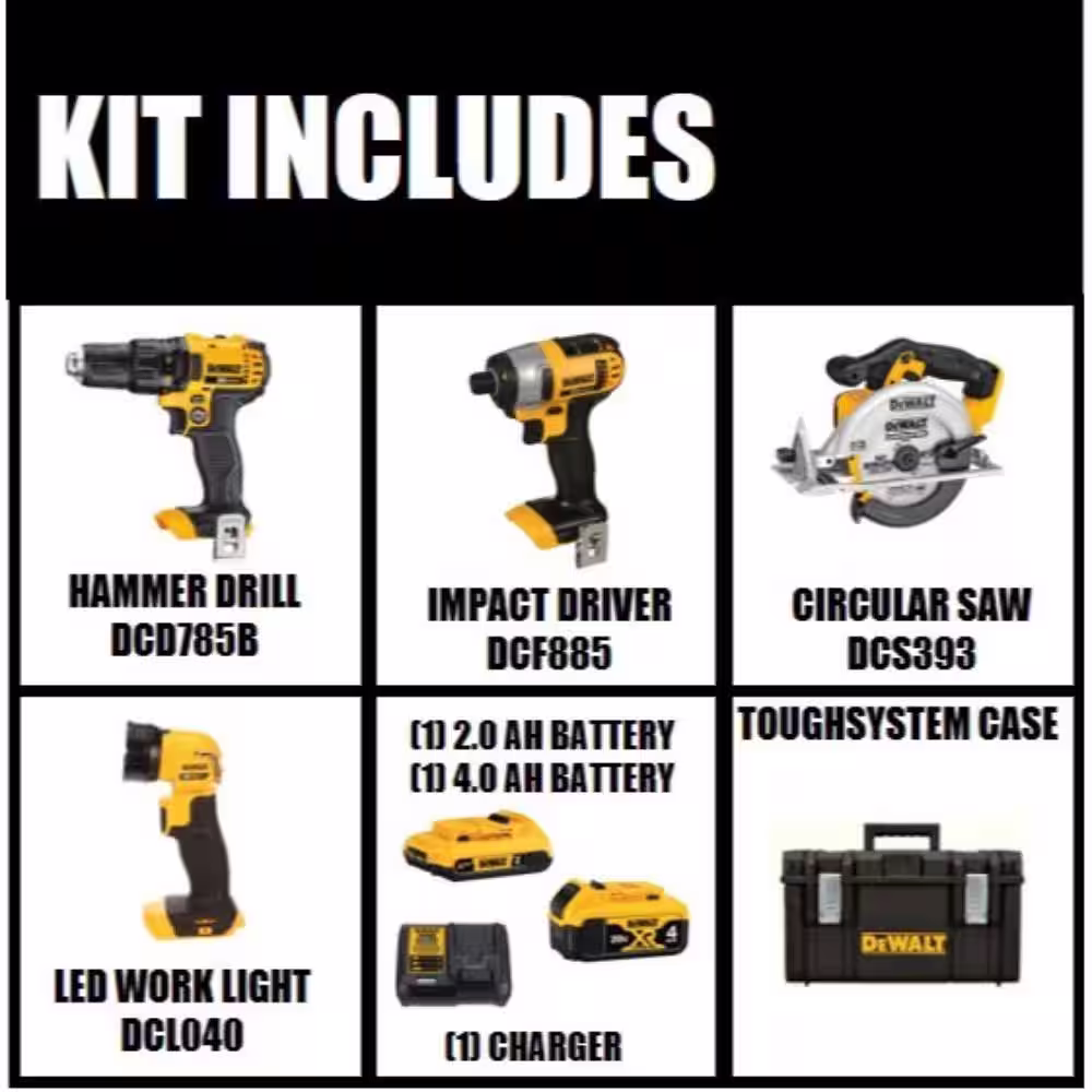 DEWALT 20V MAX Lithium-Ion Cordless 4 Tool Combo Kit, TOUGHSYSTEM Case, 2Ah Battery, 4Ah Battery, and Charger