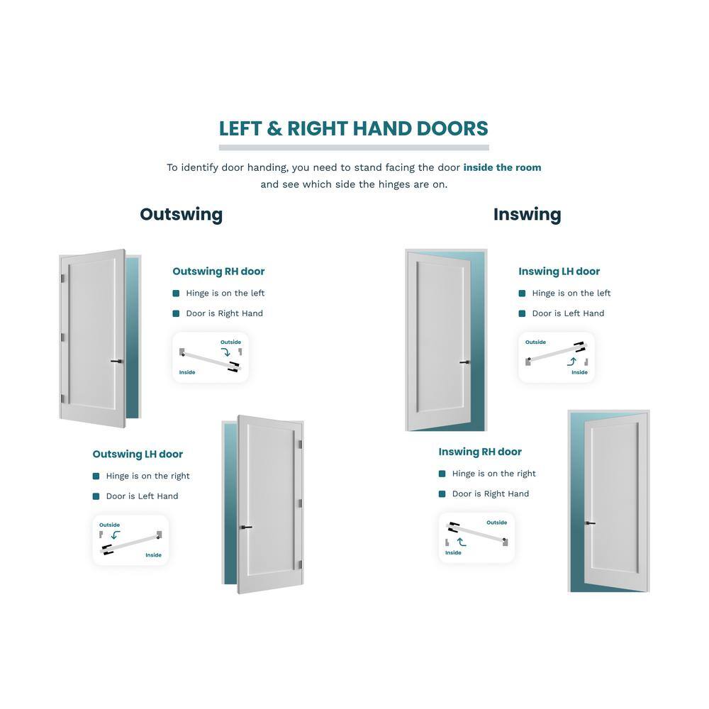 None 34 In. x 80 In.Left-Handed Solid Core Primed White Composite Single Pre-hung Interior Door Oil Rubbed Bronze Hinges