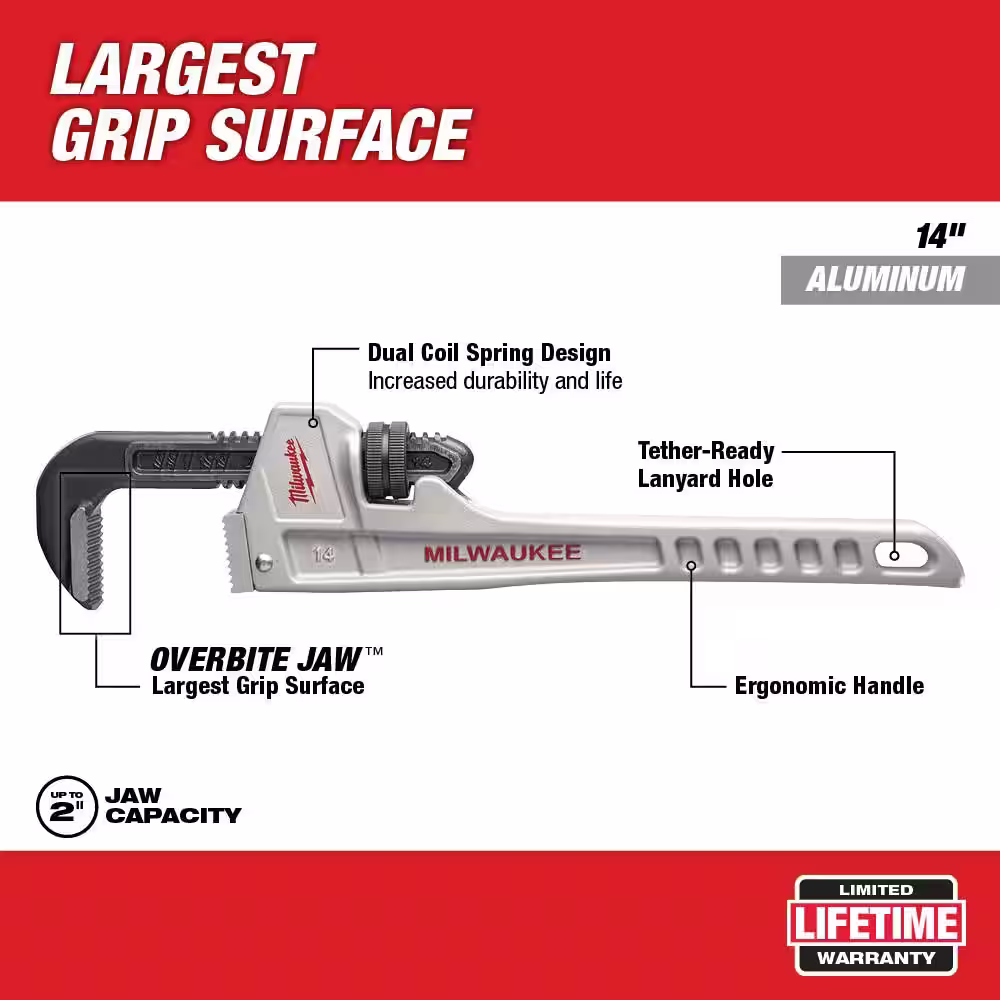 Milwaukee 14 in. and 12 in. Aluminum Pipe Wrench Set (2-Piece)