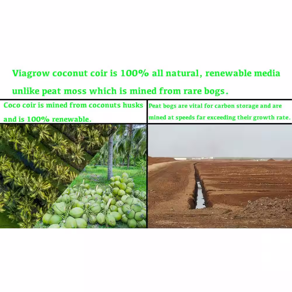 Viagrow Coconut Coir Block of Soilless Media with Micro Charge Makes Approx 18 Gal./2.4 cf/68 l